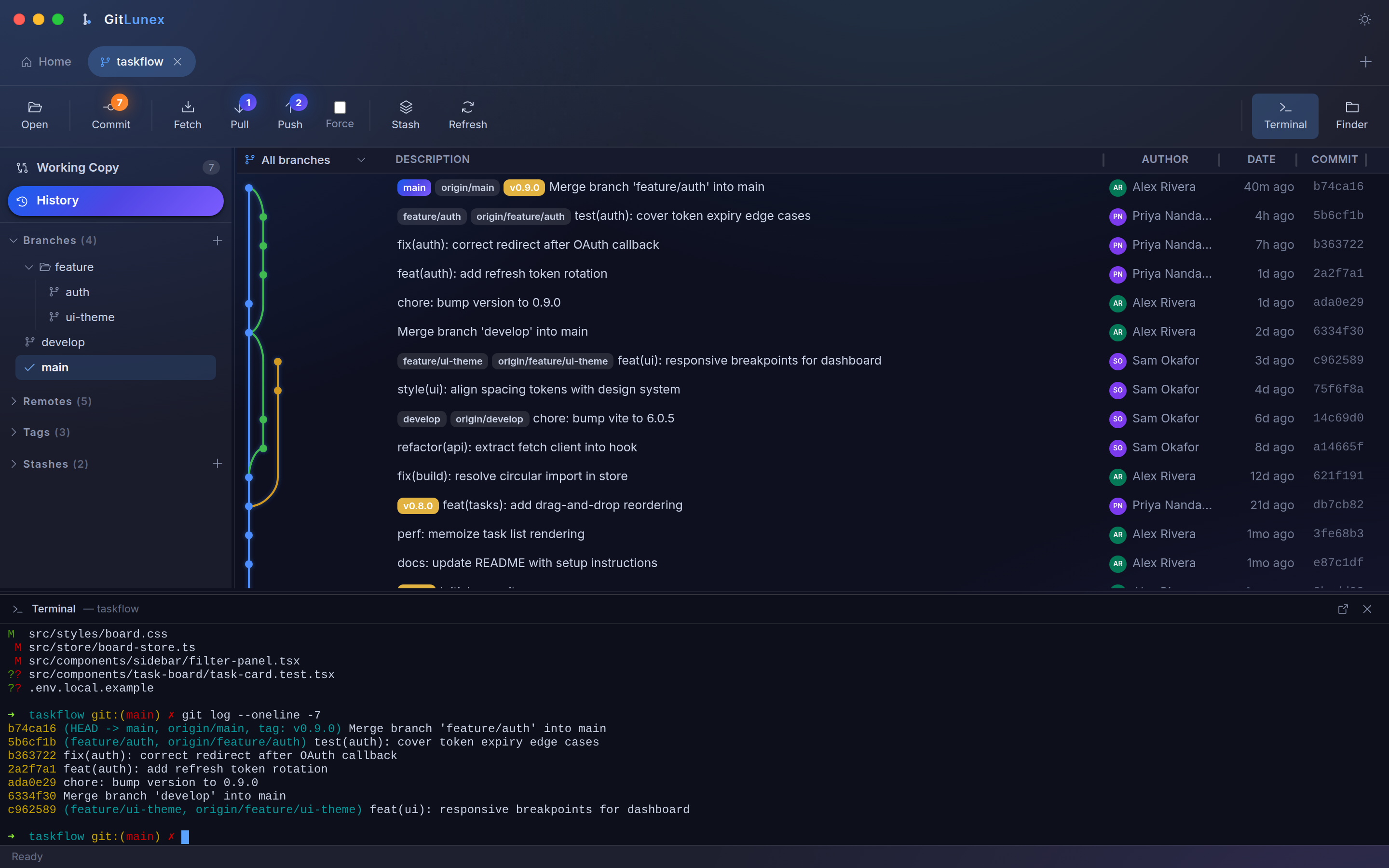 GitLunex history graph with the embedded terminal open